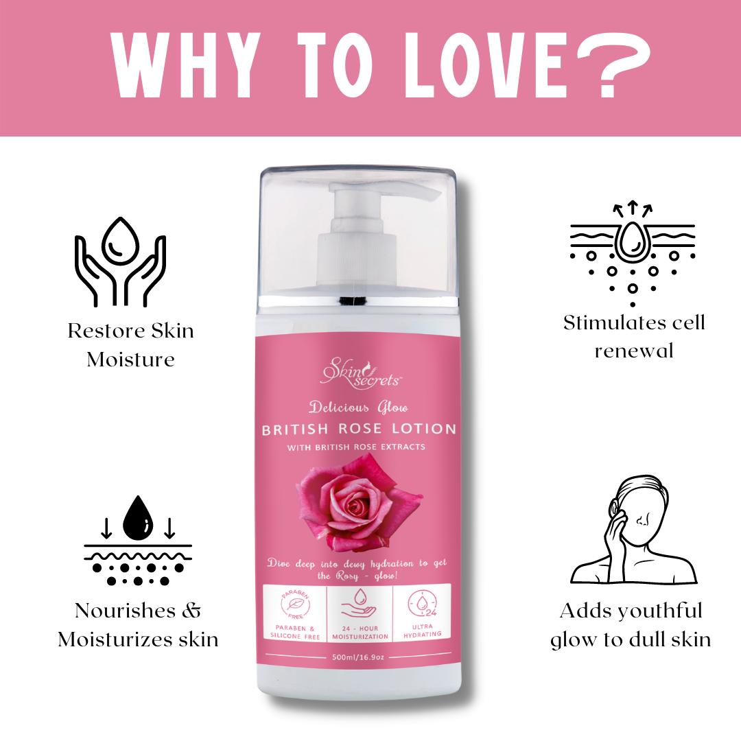 British Rose Lotion with Rose Essential Oil for Nourished & Non-Sticky Glow Skin| Paraben & Silicone Free