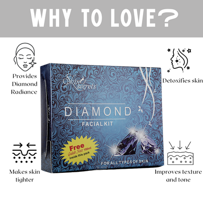 Diamond Facial Kit with Diamond Dust for lustrous looking skin