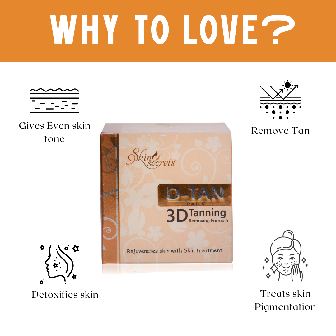 Sun Protection Duo, 150gm